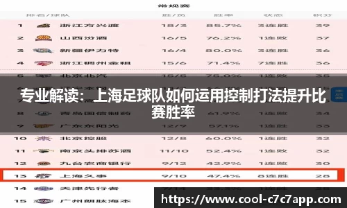 c7娱乐c7c7.app注册登录